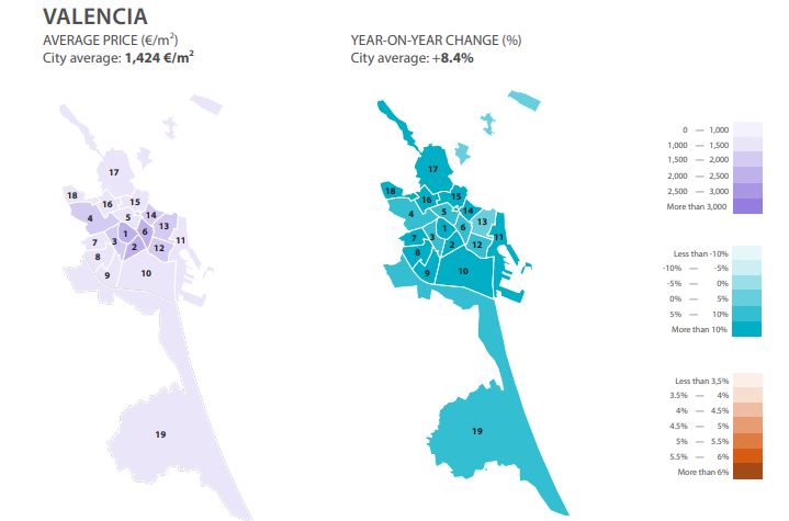 real-estate-report-valencia-Q3-2019