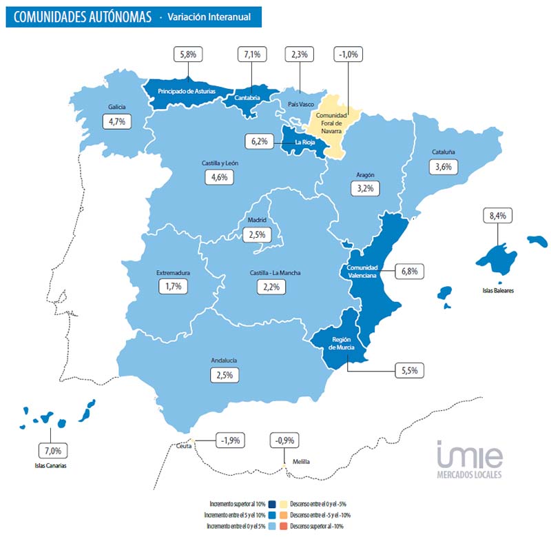 Autonome regios Spanje Analyse vastgoedmarkt Spanje 2024 Q3