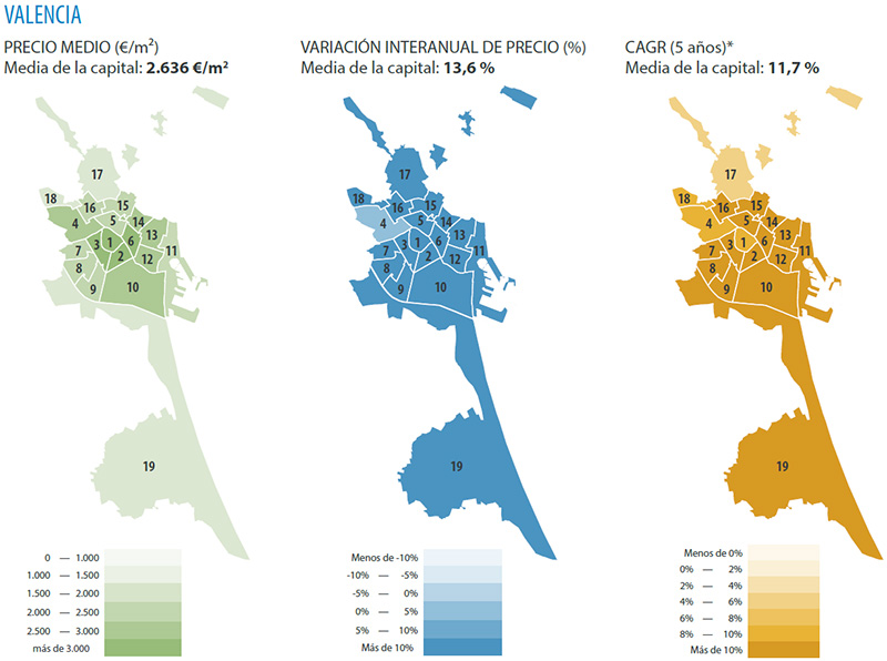 Map wijken Valencia Analyse vastgoedmarkt Valencia 2026 Q1
