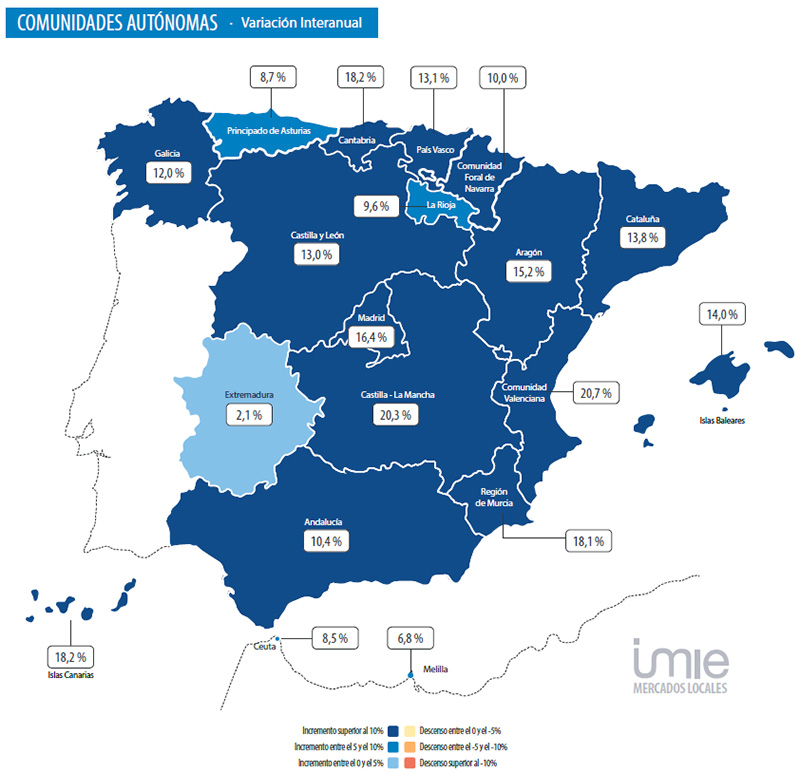 Autonome regios Spanje Analyse vastgoedmarkt Valencia 2026 Q2