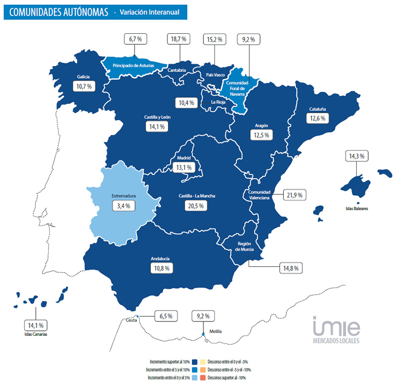 Autonome regios-Spanje Analyse vastgoedmarkt Valencia 2026 Q3